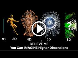 This Is What You’d Look Like in Higher Dimensions & It’s Terrifying... Existence Beyond 3D Explained